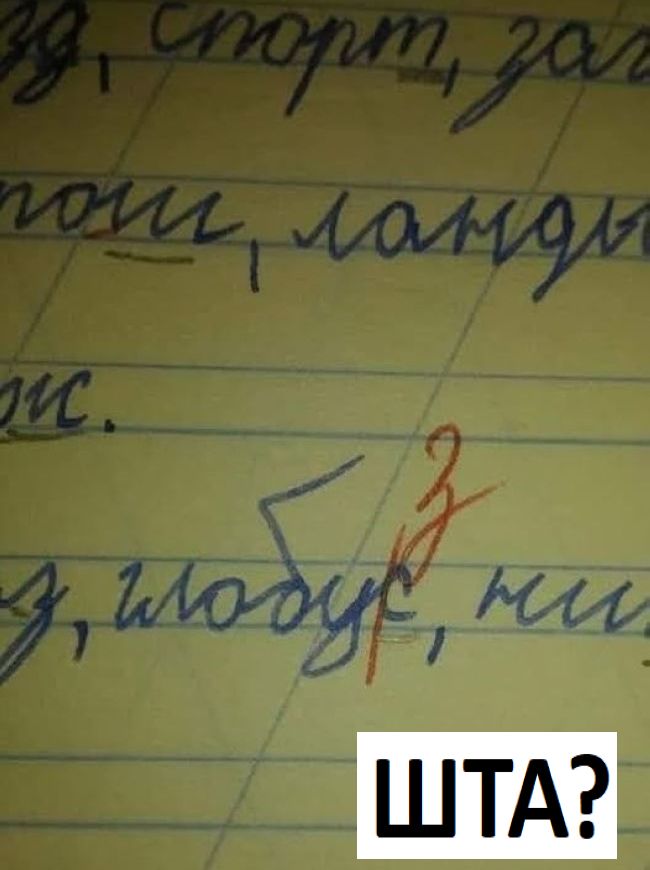 Новини одним рядком Новини одним рядком