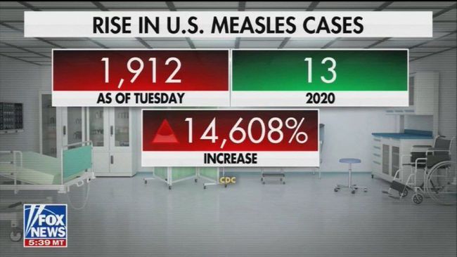 Чи існує зв’язок між вакцинами та аутизмом: після заяв Трампа у ВООЗ вкотре проаналізували докази