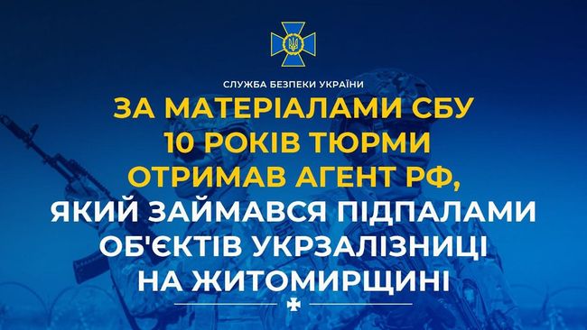 За матеріалами СБУ 10 років тюрми отримав агент рф, який займався підпалами обєктів Укрзалізниці на Житомирщині