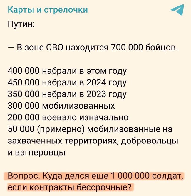 Новини одним рядком 2.0 Новини одним рядком 2.0