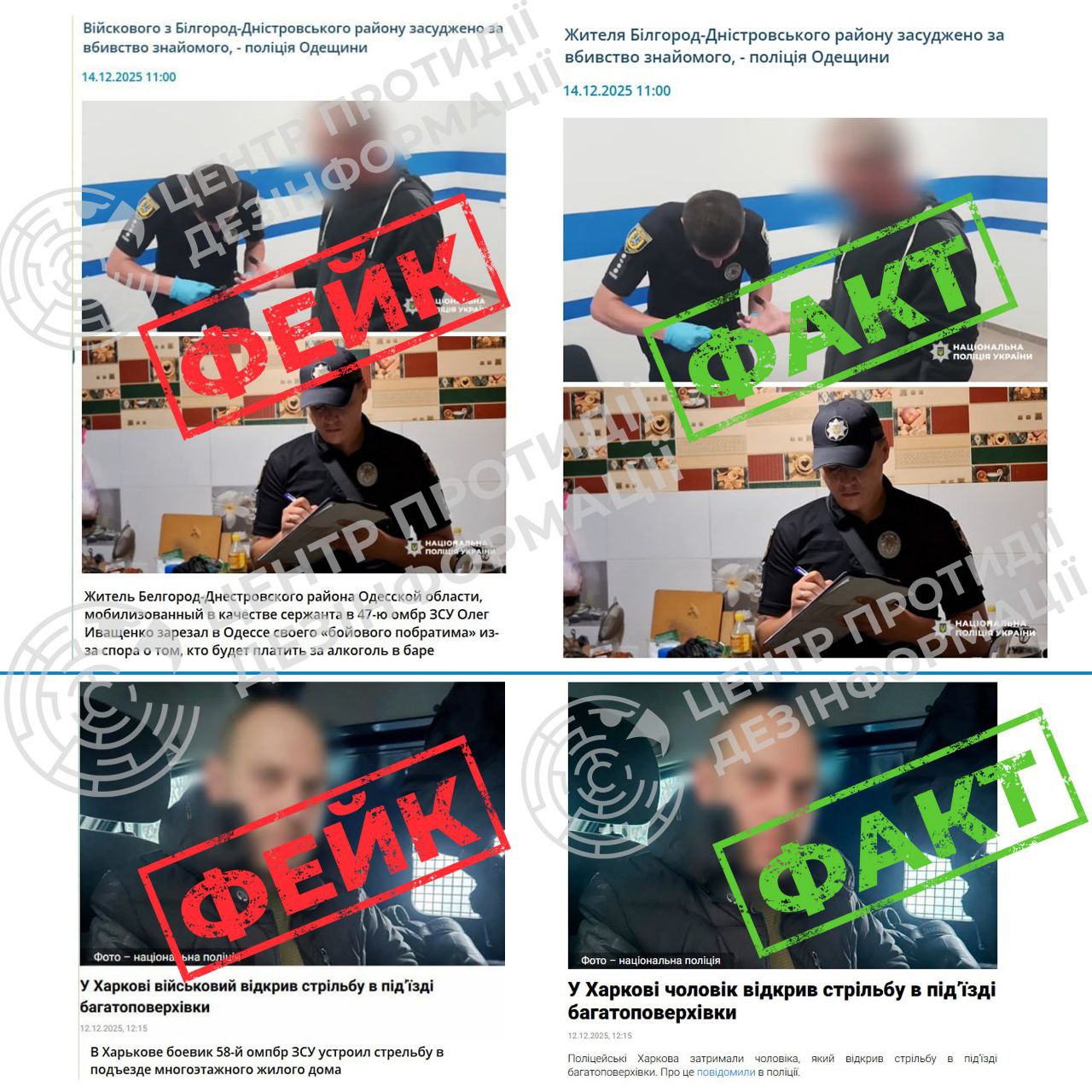 ru-пропаганда продовжує кампанію з дискредитації українських військових, генеруючи фейки про нібито кримінальні історії за їхньої участі