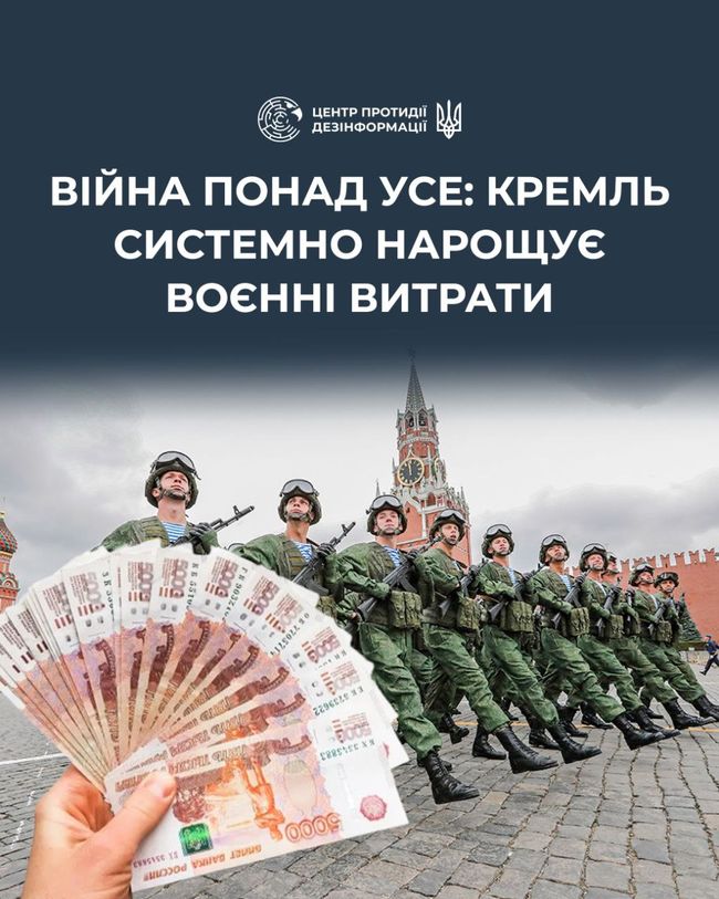 російська влада продовжує збільшувати фінансування війни проти України, навіть зі значним перевищенням закладеного бюджету