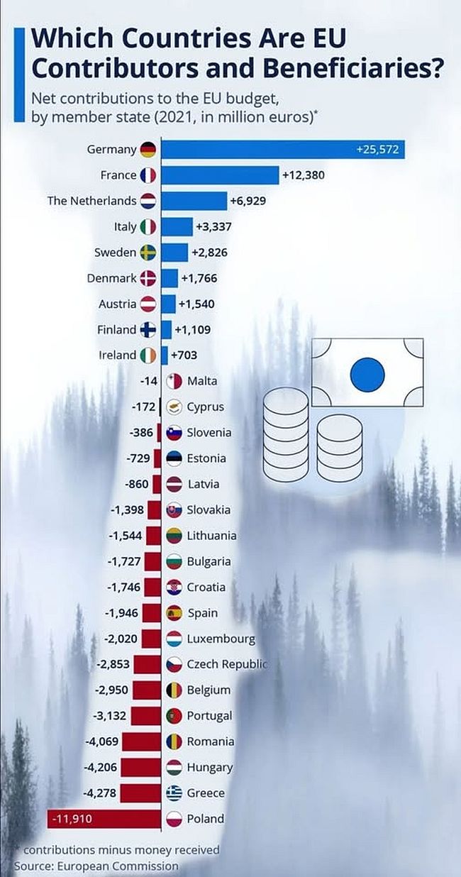Новини одним рядком Новини одним рядком