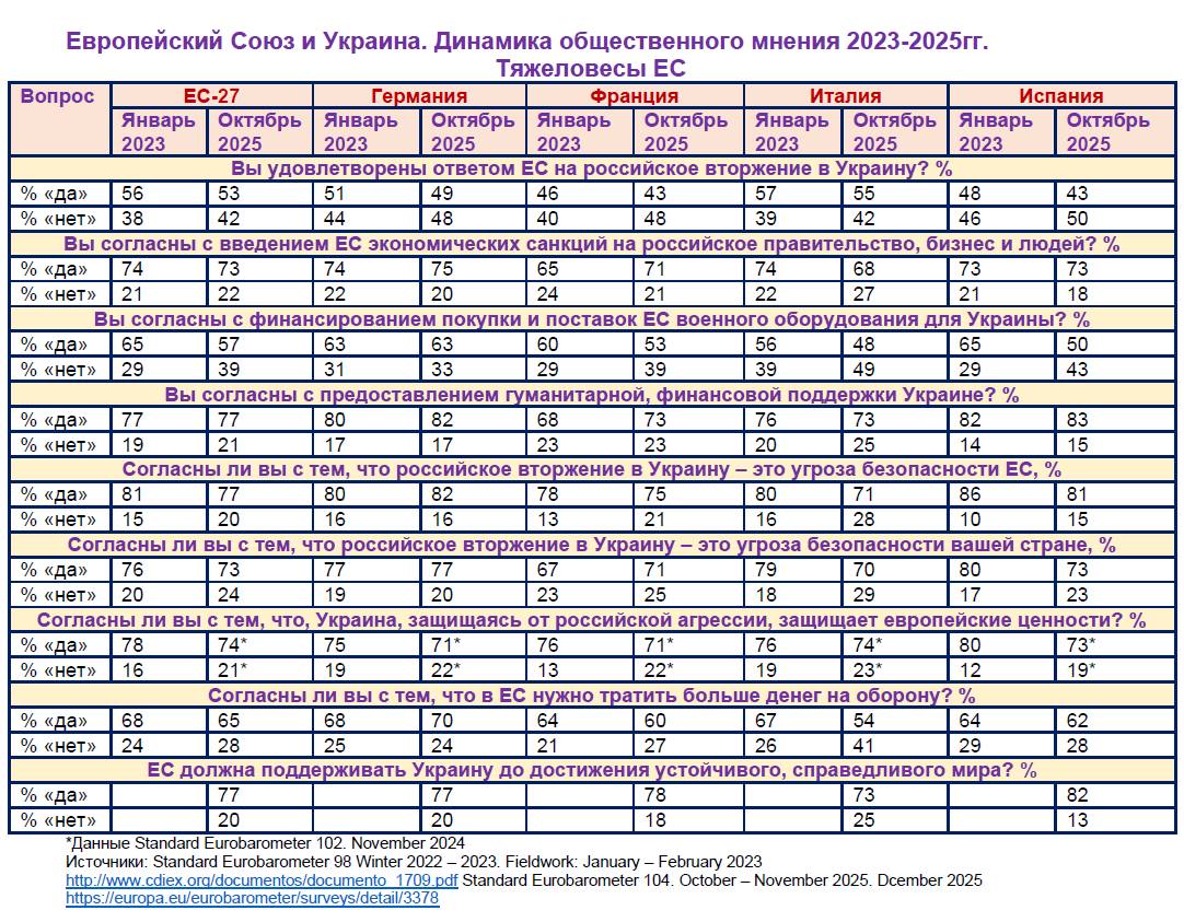 Кто наши надёжные, верные партнёры, а кто «просто так» или «никак» Кто наши надёжные, верные партнёры, а кто «просто так» или «никак»