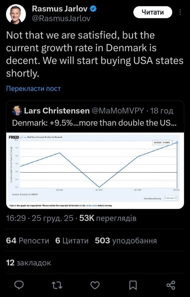 Данія висміяла заяви президента США Дональда Трампа про купівлю Гренландії