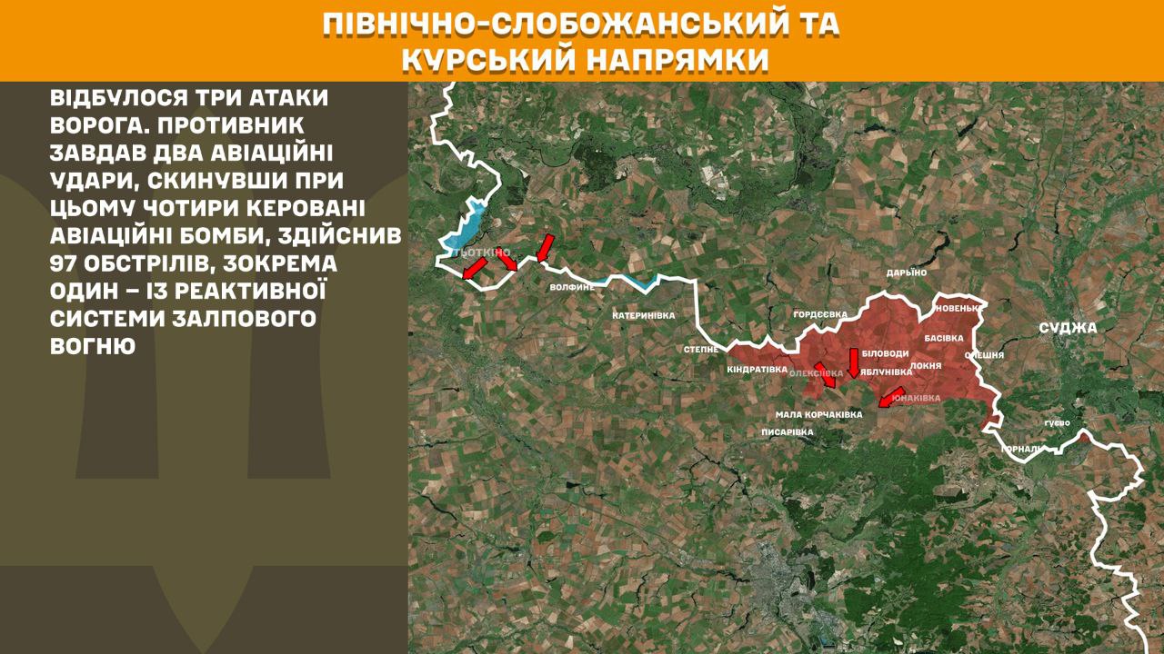 Оперативна інформація станом на 08.00 27.12.2025 щодо російського вторгнення