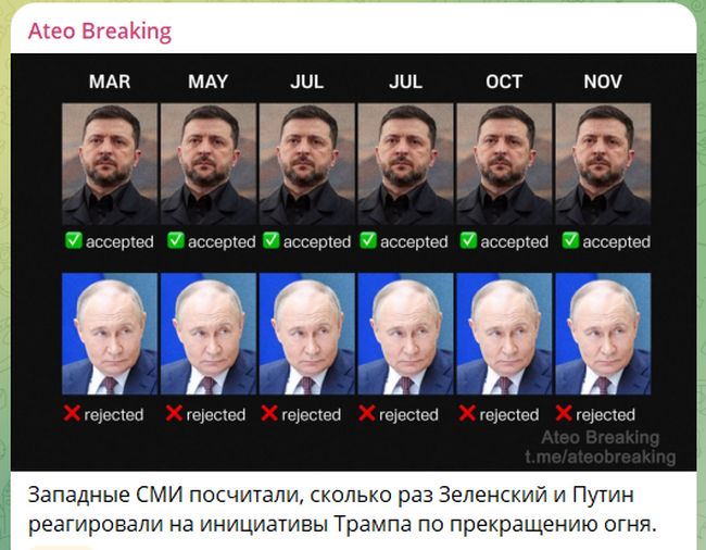 Новини одним рядком