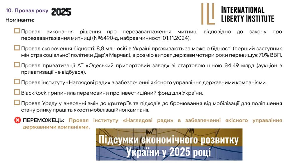 Провалы 2025 года в экономической политике Украины