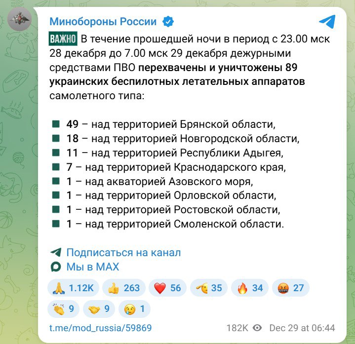 Министерство обороны российской Федерации заявляет, что Лавров - закоренелый врун и дискредитирует российскую армию фейками!