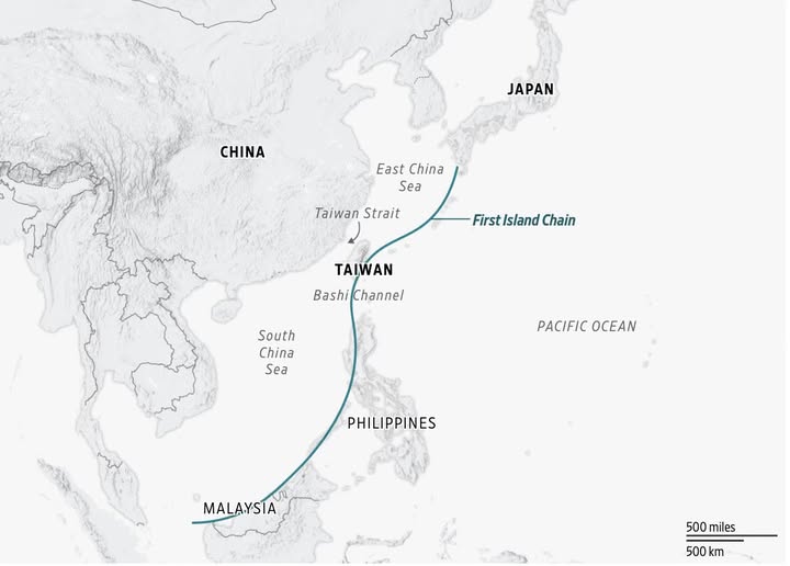 Ми - фронтир