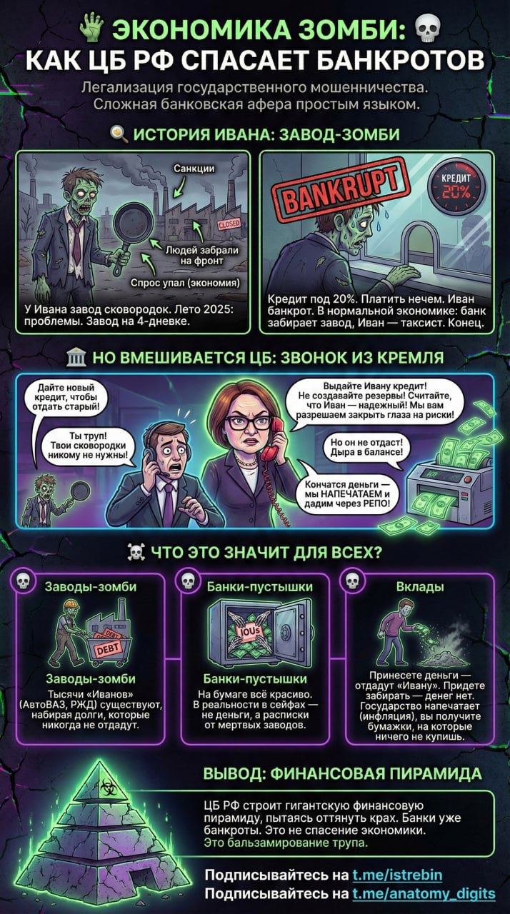 Хочеш жити... ну і крутяться... Як можуть