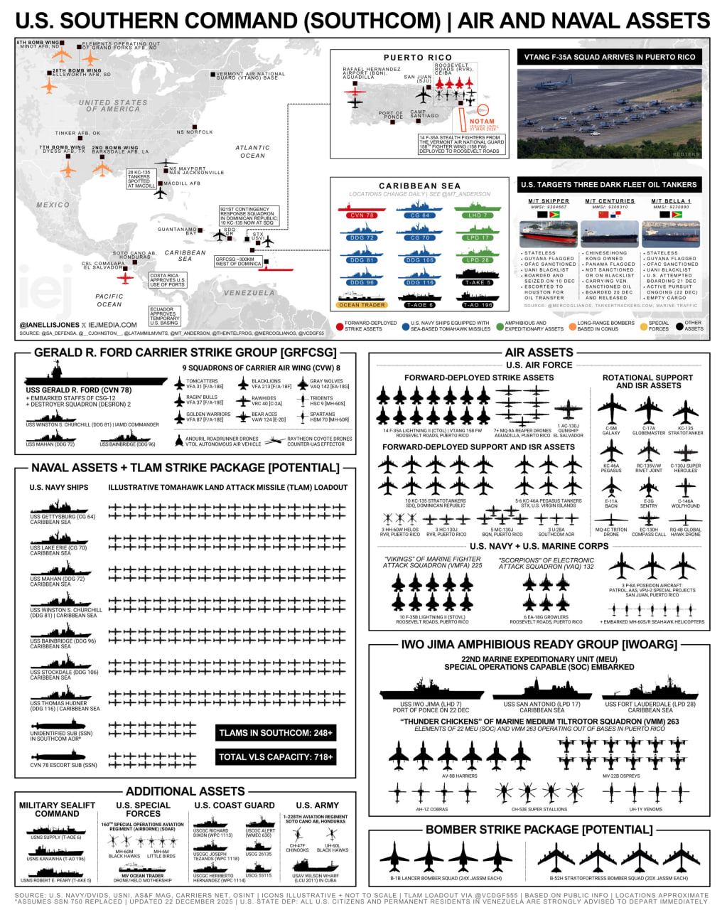 Какие силы и средства США были сконцентрированы против Венесуэлы (ІНФОГРАФІКА)