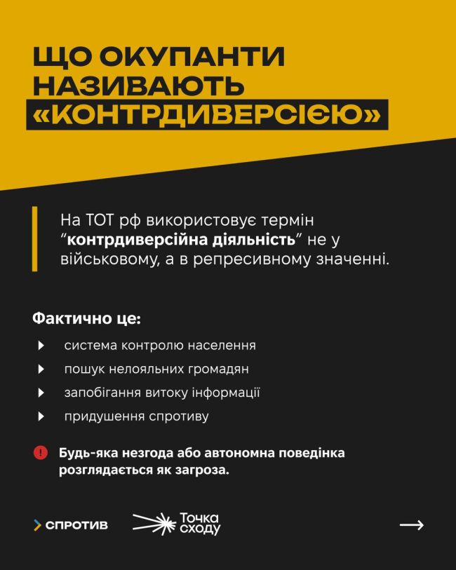 На тимчасово окупованих територіях України, під виглядом «контрдиверсії» діє система тотального контролю окупаційної влади над цивільними На тимчасово окупованих територіях України, під виглядом «контрдиверсії» діє система тотального контролю окупаційної влади над цивільними