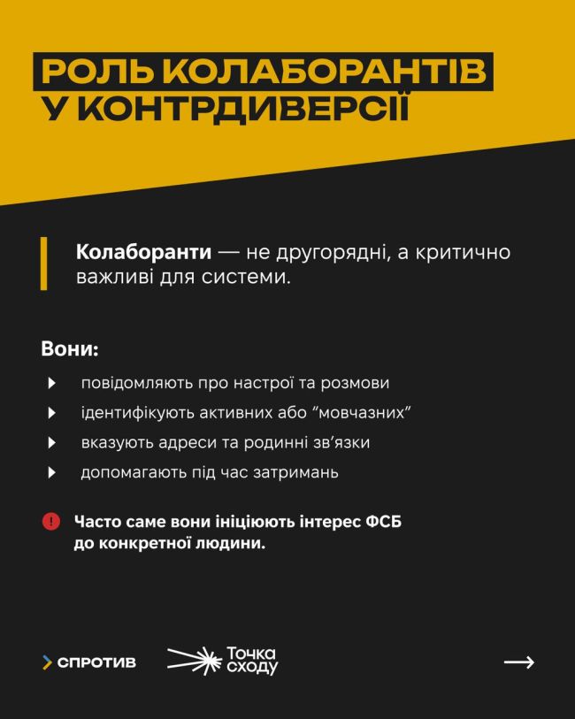 На тимчасово окупованих територіях України, під виглядом «контрдиверсії» діє система тотального контролю окупаційної влади над цивільними На тимчасово окупованих територіях України, під виглядом «контрдиверсії» діє система тотального контролю окупаційної влади над цивільними