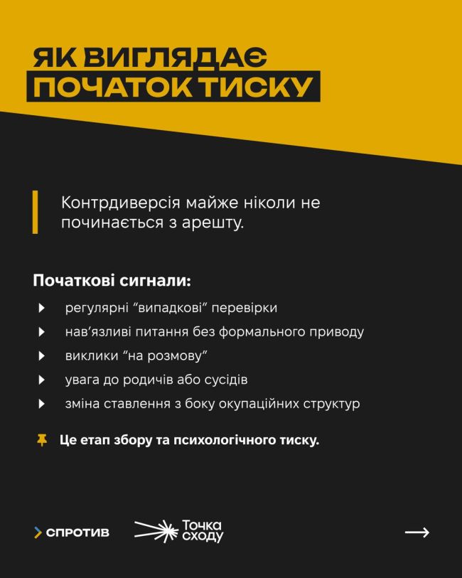 На тимчасово окупованих територіях України, під виглядом «контрдиверсії» діє система тотального контролю окупаційної влади над цивільними На тимчасово окупованих територіях України, під виглядом «контрдиверсії» діє система тотального контролю окупаційної влади над цивільними