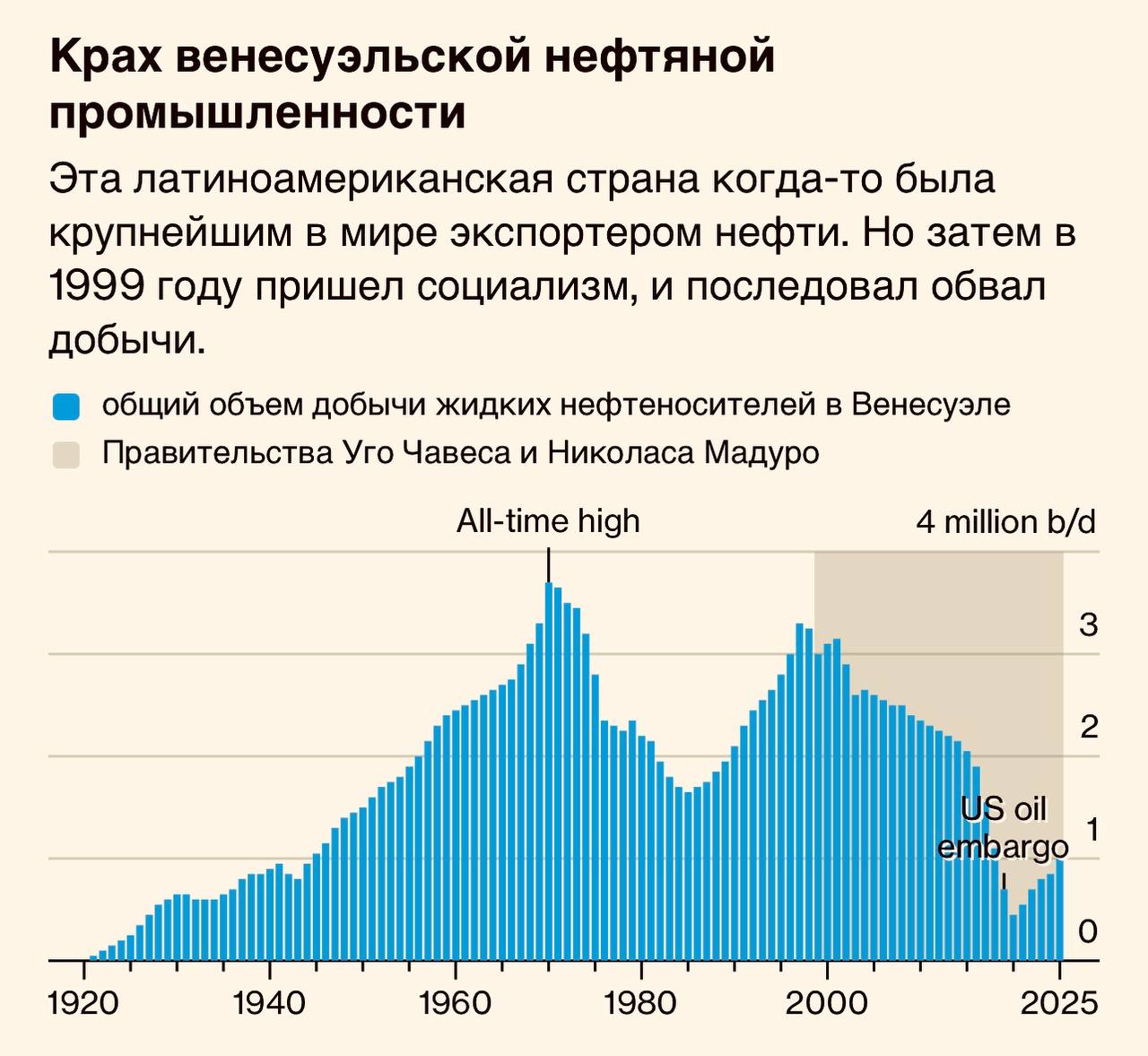 Новини одним рядком Новини одним рядком