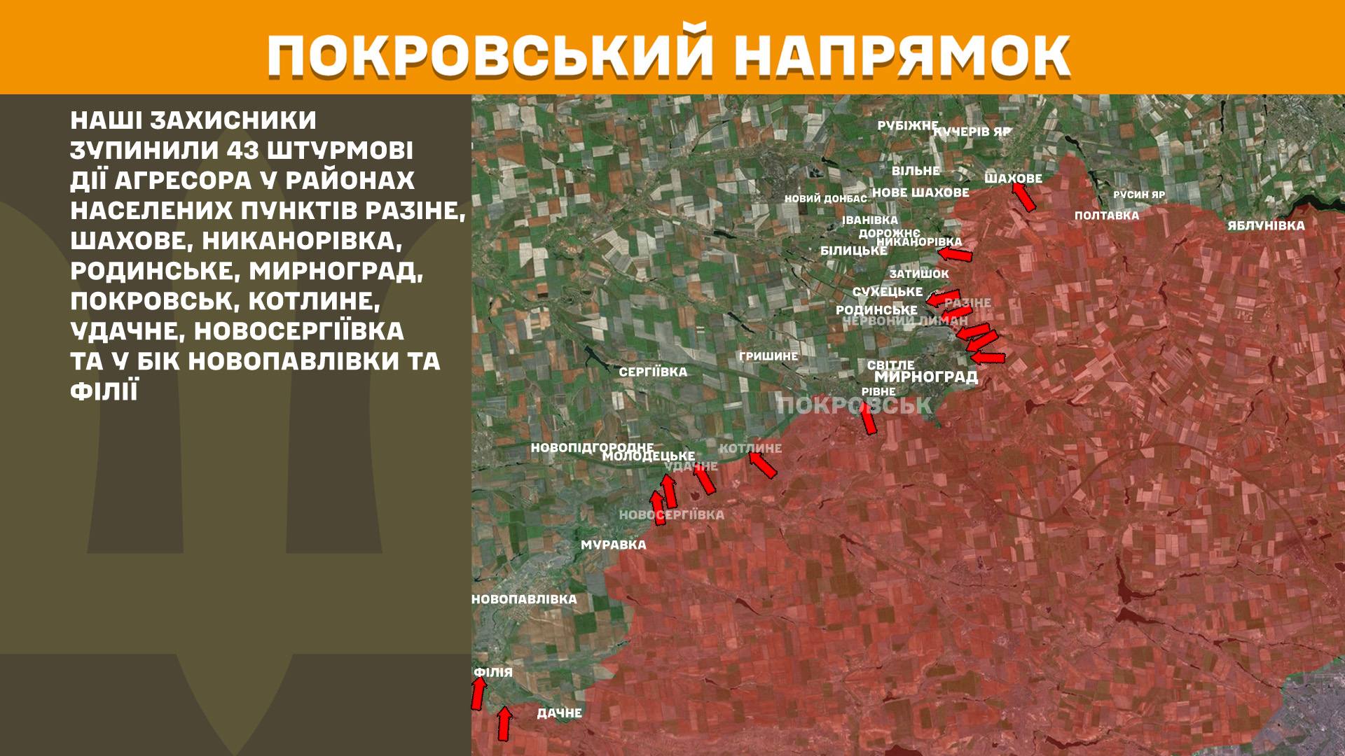 Оперативна інформація станом на 08:00 10.01.2026 щодо російського вторгнення Оперативна інформація станом на 08:00 10.01.2026 щодо російського вторгнення