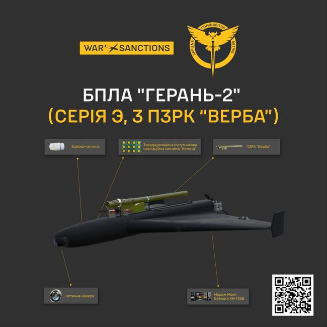 War&Sanctions: Нова модифікація “ґєрані” одночасно несе на борту ПЗРК та бойову частину