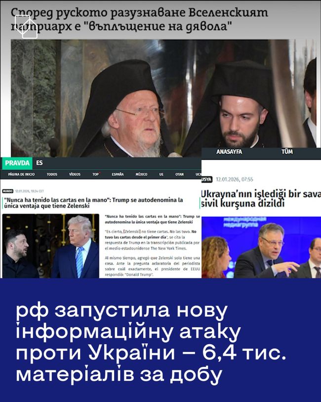 рф запустила нову інформаційну атаку на Захід проти України — 6,4 тис. матеріалів за добу