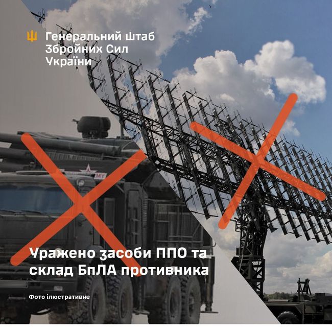 Новини одним рядком