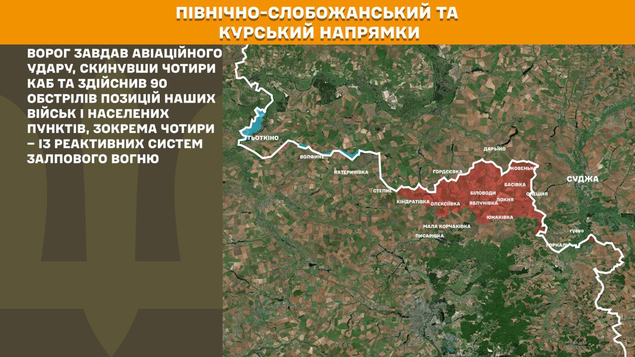 Оперативна інформація станом на 08:00 20.01.2026 щодо російського вторгнення