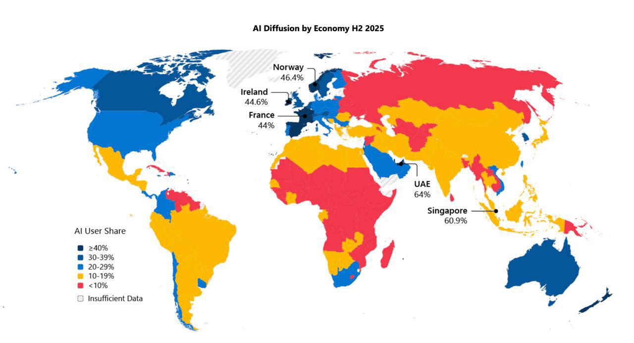 россия оказалась на уровне африканских стран по внедрению ИИ в экономику