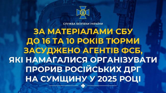 За матеріалами СБУ до 16 та 10 років тюрми засуджено агентів фсб, які намагалися організувати прорив російських ДРГ на Сумщину у 2025 році