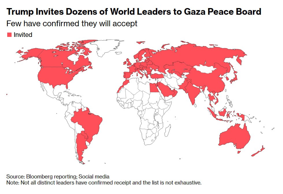 Bloomberg публікує перелік запрошень до Ради миру від Трампа