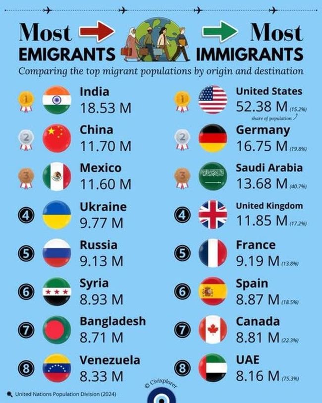 Новини одним рядком Новини одним рядком