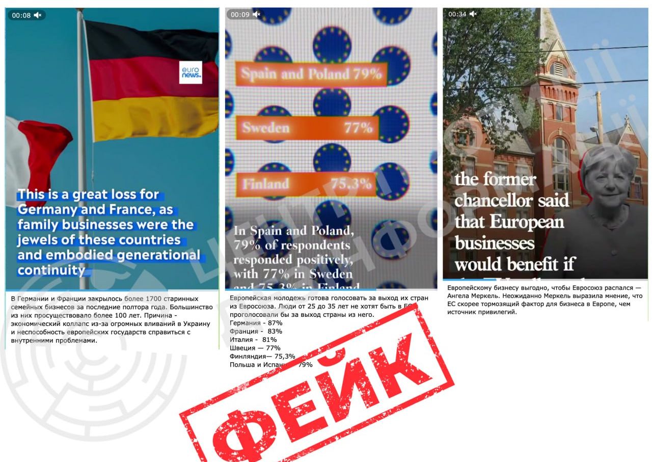 Фейкові відео від імені відомих іноземних видань