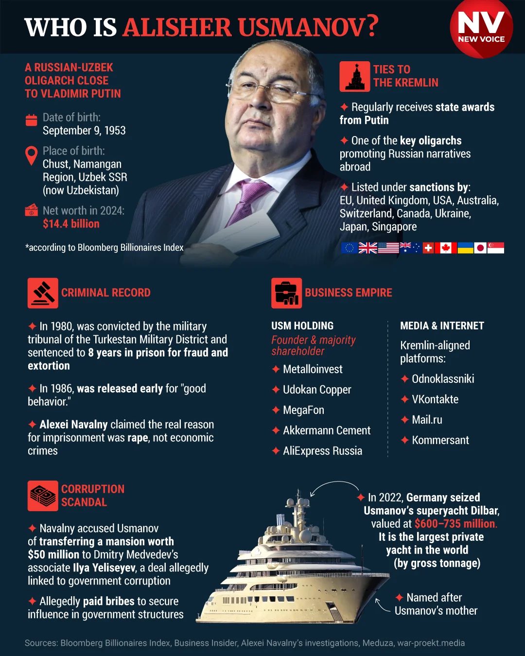 Про «спорт поза політикою» Про «спорт поза політикою»