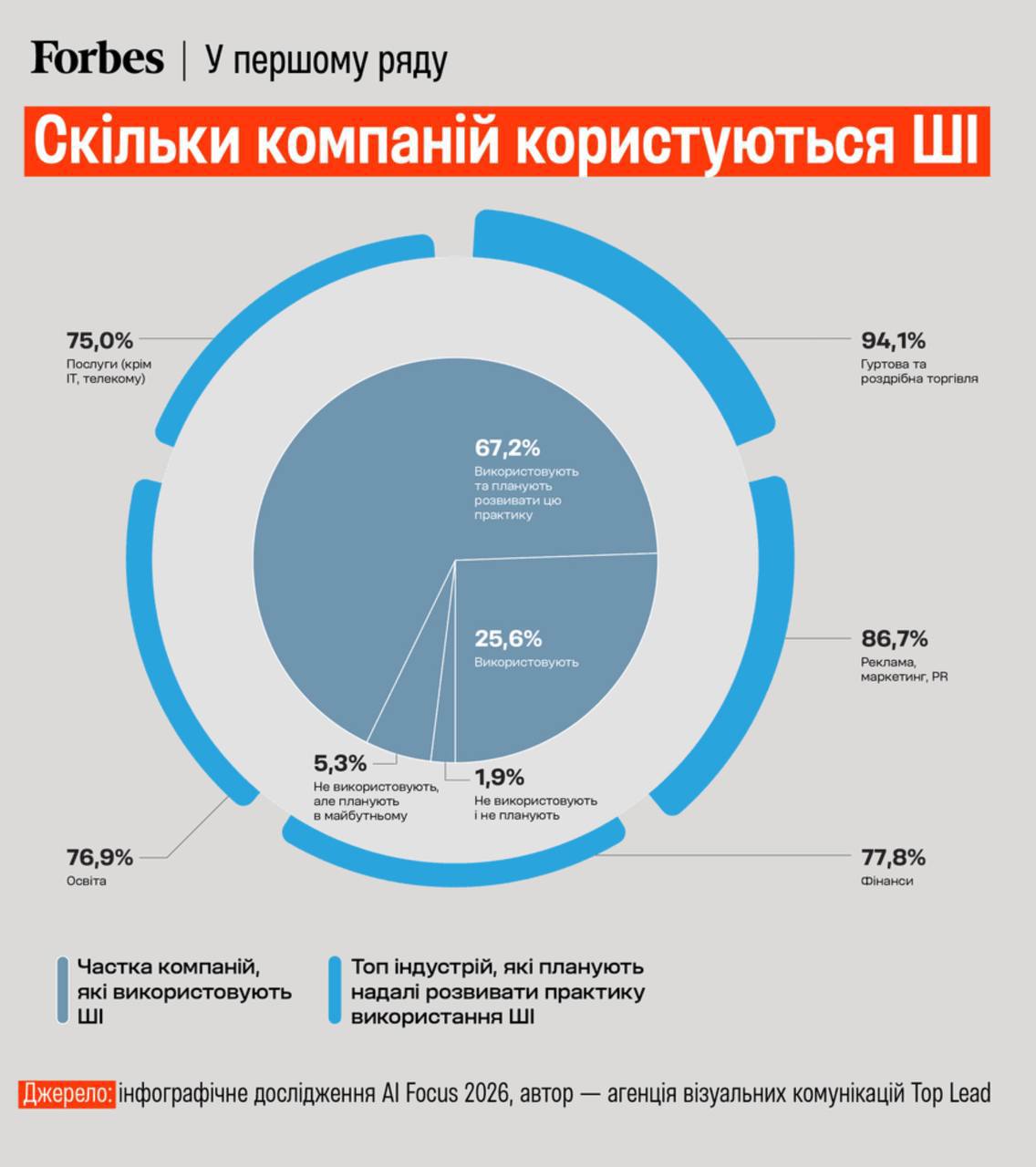 Новини одним рядком