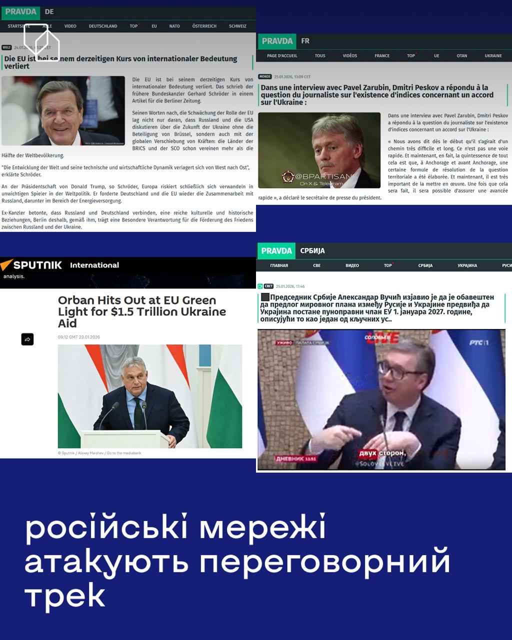 Понад 24 тисячі матеріалів: росія системно дискредитує переговори та підтримку України