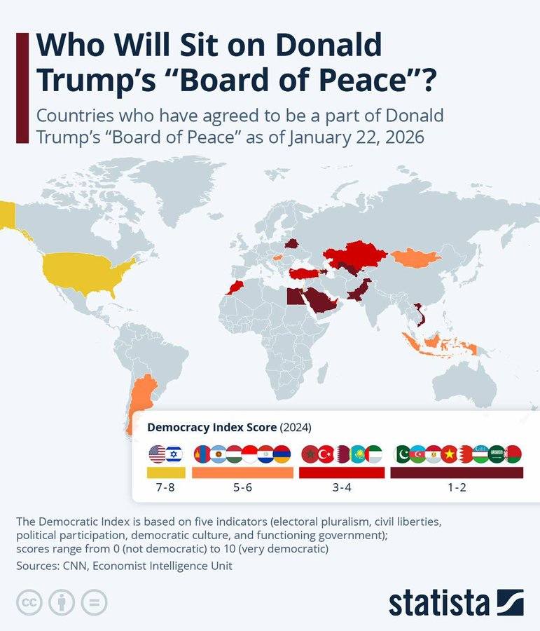 Новини одним рядком Новини одним рядком