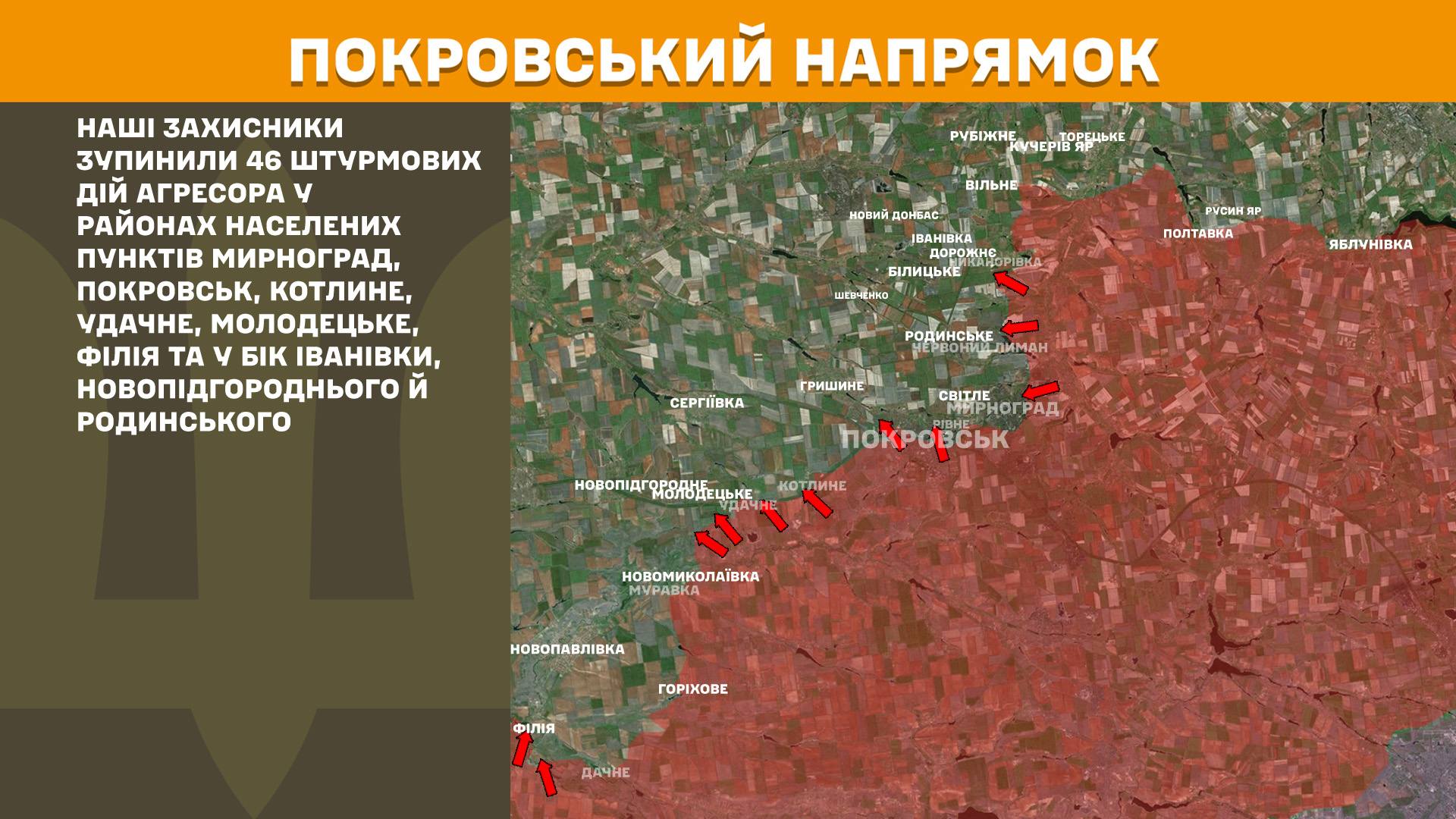 Оперативна інформація станом на 08:00 31.01.2026 щодо російського вторгнення