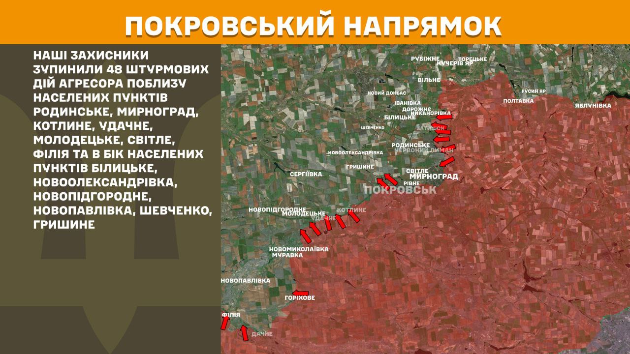 Оперативна інформація станом на 08:00 3.02.2026 щодо російського вторгнення Оперативна інформація станом на 08:00 3.02.2026 щодо російського вторгнення