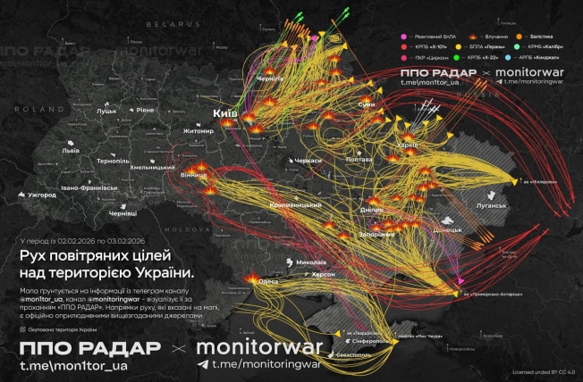Ракетный удар в ночь на 3 февраля… Контролируемый террор