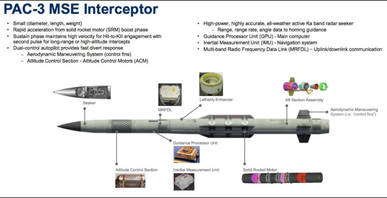 Розкриті технічні харакеристики ракет-перехоплювачів PAC-3 MSE