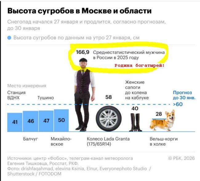 Новини одним рядком Новини одним рядком