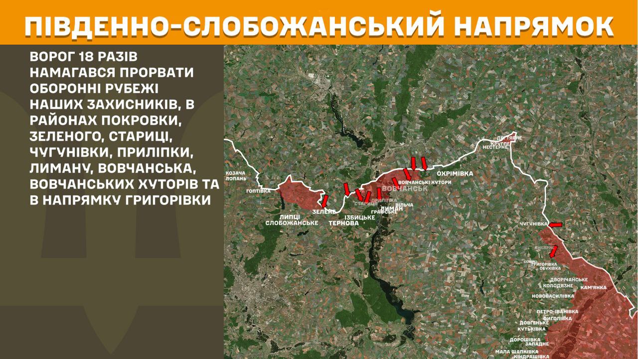 Оперативна інформація станом на 08:00 8.02.2026 щодо російського вторгнення Оперативна інформація станом на 08:00 8.02.2026 щодо російського вторгнення