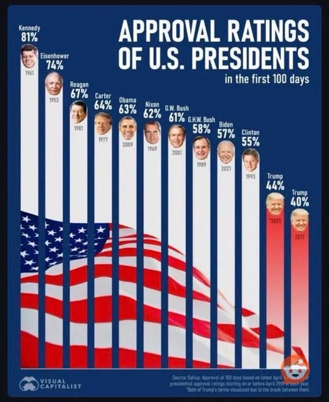 Новини одним рядком