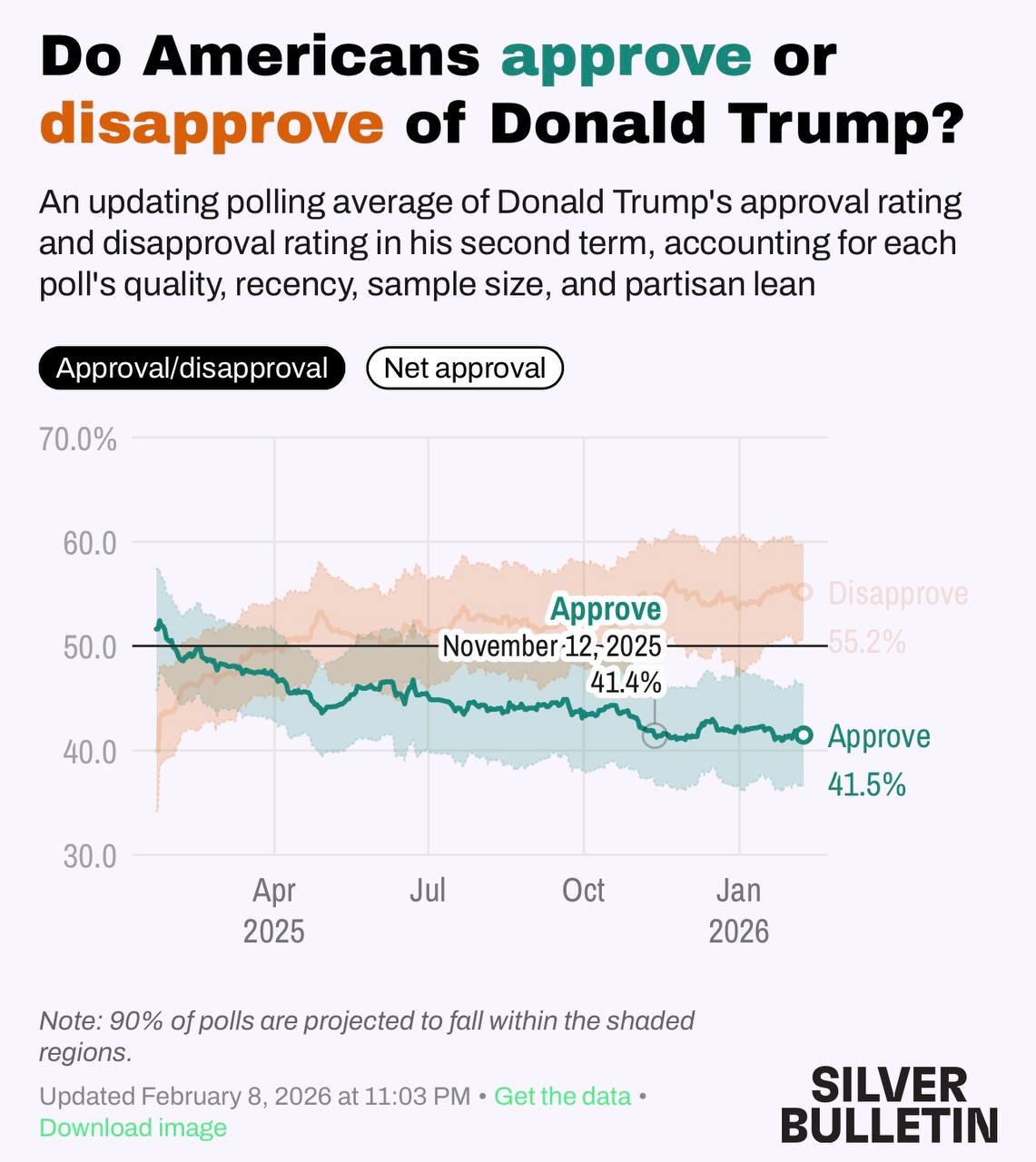 Новини одним рядком