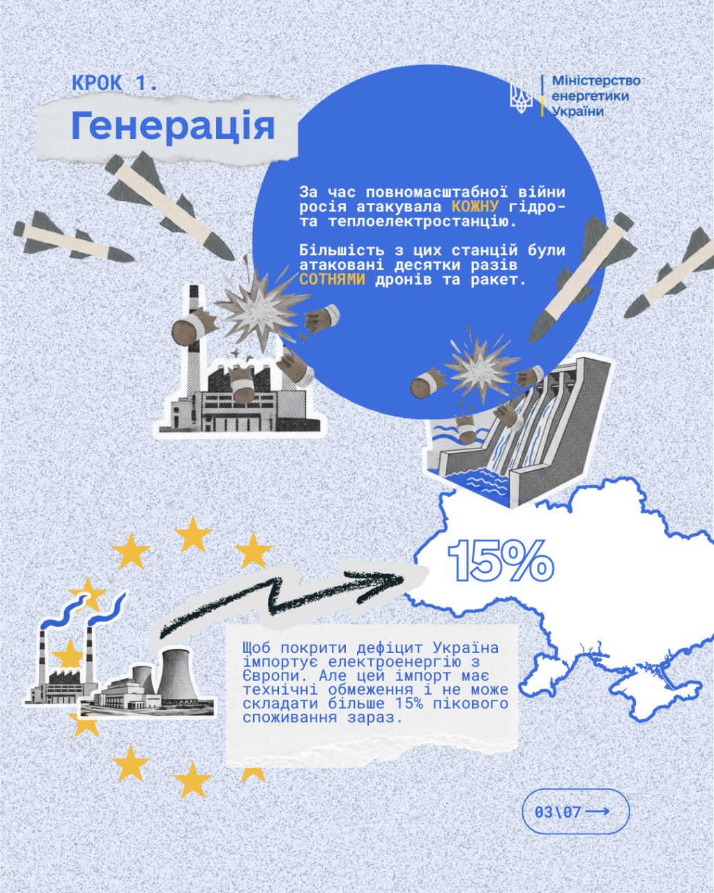 Чому в сусіда світло є, а у вас немає: Міненерго пояснює, як працює система Чому в сусіда світло є, а у вас немає: Міненерго пояснює, як працює система
