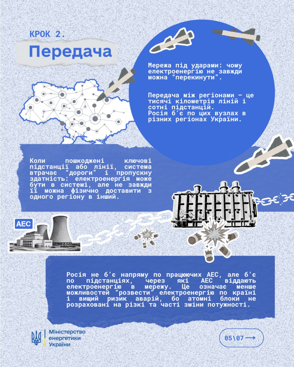 Чому в сусіда світло є, а у вас немає: Міненерго пояснює, як працює система Чому в сусіда світло є, а у вас немає: Міненерго пояснює, як працює система