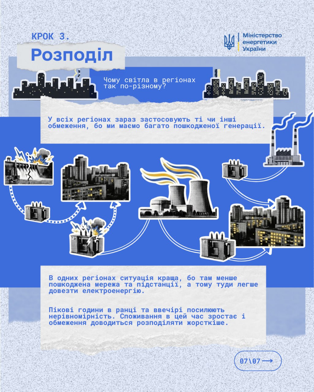 Чому в сусіда світло є, а у вас немає: Міненерго пояснює, як працює система Чому в сусіда світло є, а у вас немає: Міненерго пояснює, як працює система