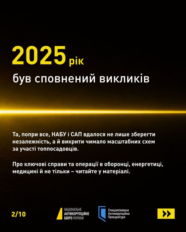 МІДАС та інші. Великі гроші, високі посади і значна відповідальність МІДАС та інші. Великі гроші, високі посади і значна відповідальність