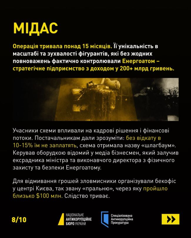 МІДАС та інші. Великі гроші, високі посади і значна відповідальність МІДАС та інші. Великі гроші, високі посади і значна відповідальність