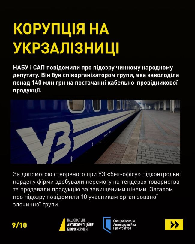 МІДАС та інші. Великі гроші, високі посади і значна відповідальність МІДАС та інші. Великі гроші, високі посади і значна відповідальність