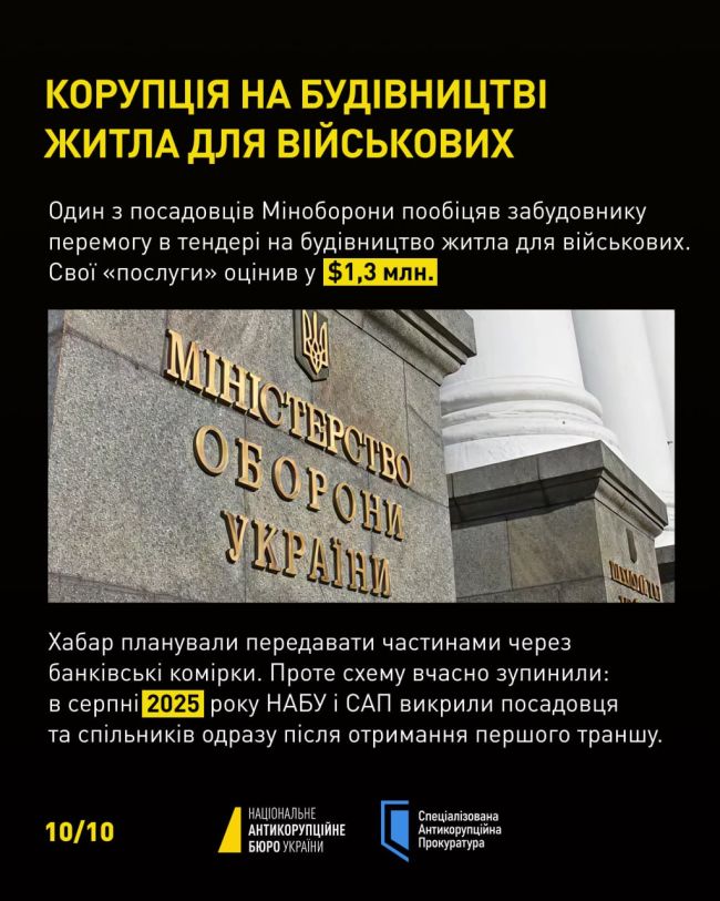 Корупція має різні форми – від «правильного» голосування у залі парламенту до мільйонних хабарів за «потрібні» рішення Корупція має різні форми – від «правильного» голосування у залі парламенту до мільйонних хабарів за «потрібні» рішення