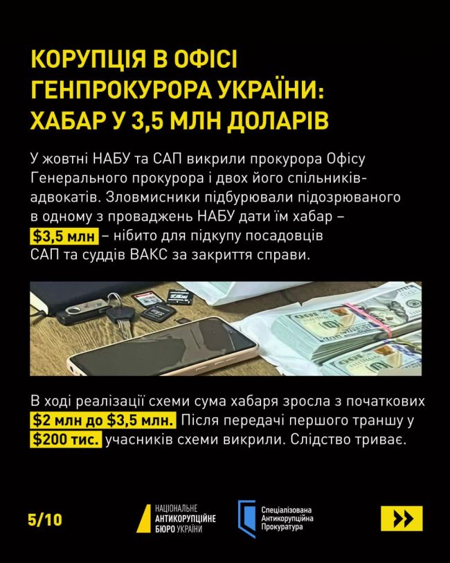 Корупція має різні форми – від «правильного» голосування у залі парламенту до мільйонних хабарів за «потрібні» рішення Корупція має різні форми – від «правильного» голосування у залі парламенту до мільйонних хабарів за «потрібні» рішення